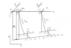 开云体育(中国)开云KaiYun SPORTS倒序算法在水泵中的应用